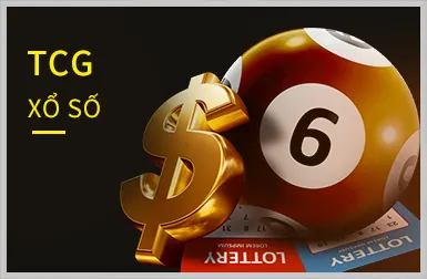 Điểm thưởng và quà tặng VIP